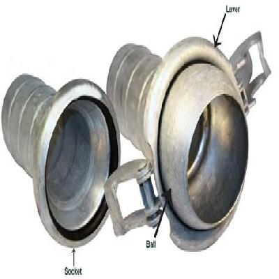Type B Coupling Flange