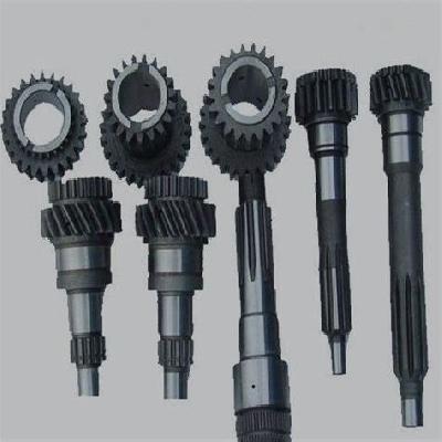 Customize Textile Gears