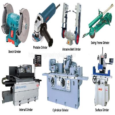 Grinding Machine Parts