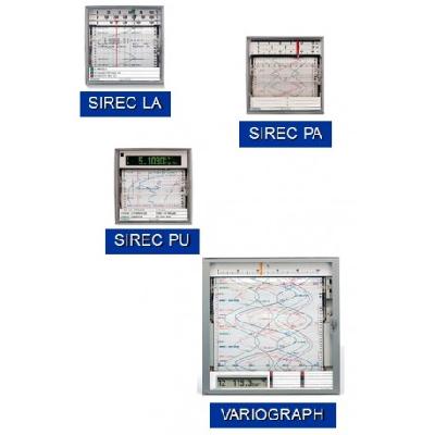 Process Recorders