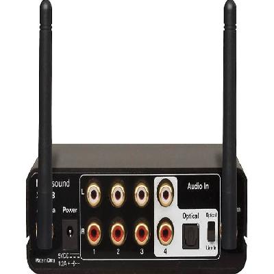Additional 2-Digital Output Points