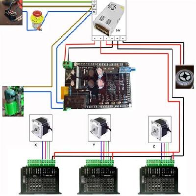 CNC System Wiring Diagram