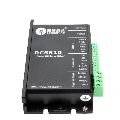 Digital AC Servo System