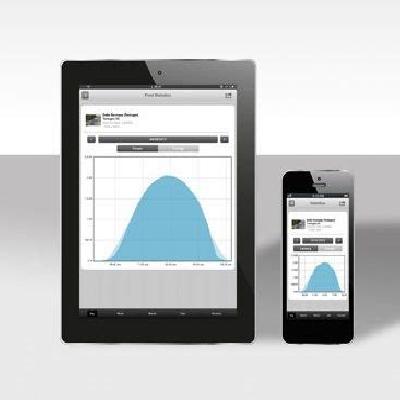 Solivia Monitoring System