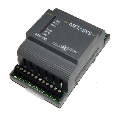 Special Analog Extension Modules