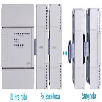 Special Extension Modules