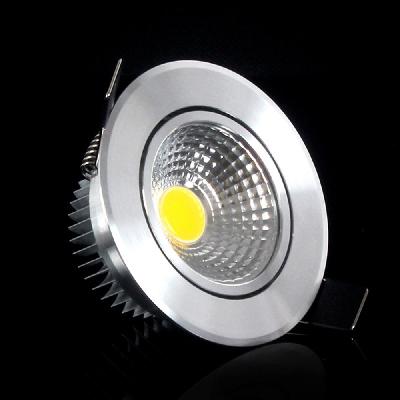 LED Downlights