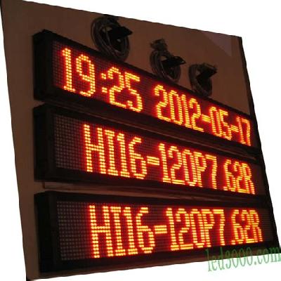 Display Text Panel