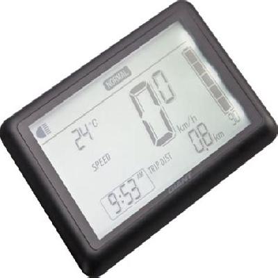 Giant Display