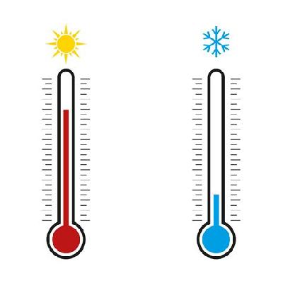 Temperature 