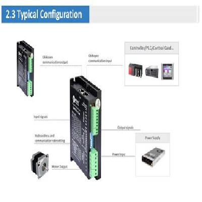 Leadshine EMA882-CAN Network Stepper Drive