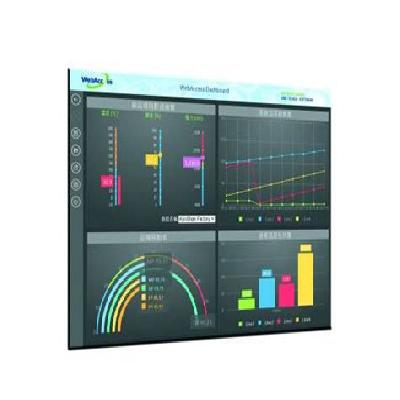 Advantech Make Web Access Scada