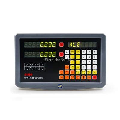 DRO - Digital Readout System