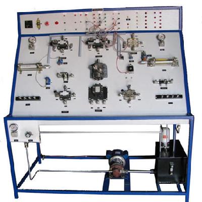 Hydraulic Training Kit
