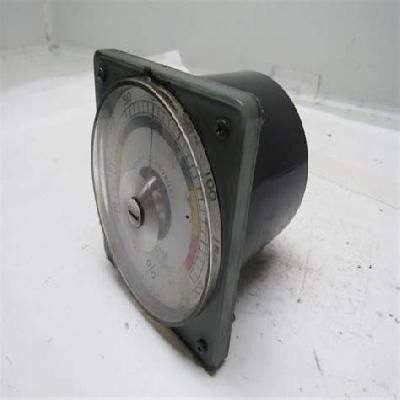 Spindled Load Meter For CNC