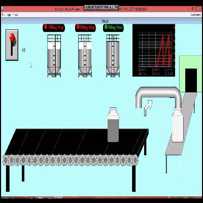 Wonderware Intouch SCADA