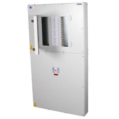 MCCB Panel
