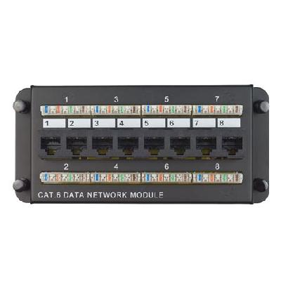 8 High Resolution Ethernet Display Panel