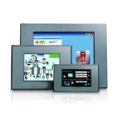 Digital Human Machine Interface