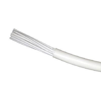16 Core Coaxial Cable