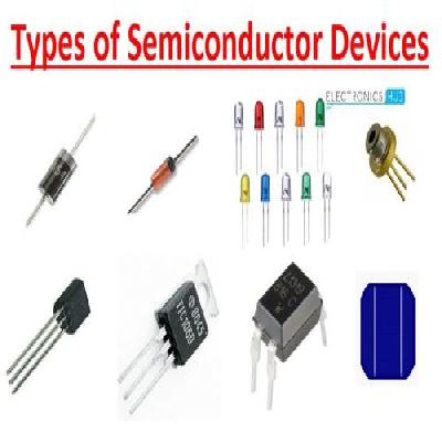 Semiconductor Components AD567SD