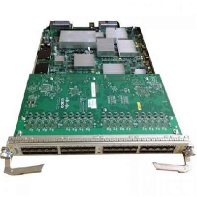 GE Card Service