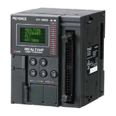 PLC 