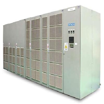 Medium Voltage AC Drives