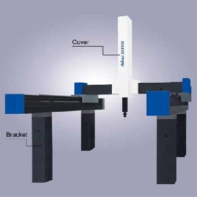 Atlas Series CMM