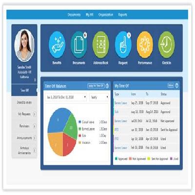HR Management Software