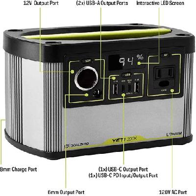  Portable Power Station