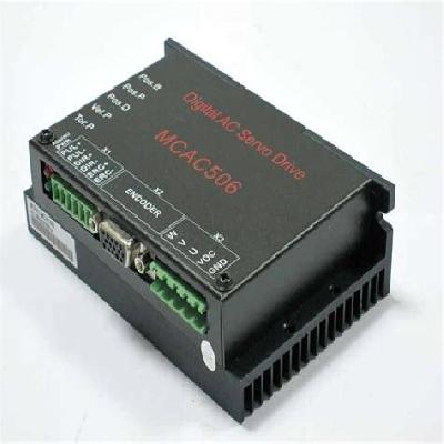 DC Servo Drives
