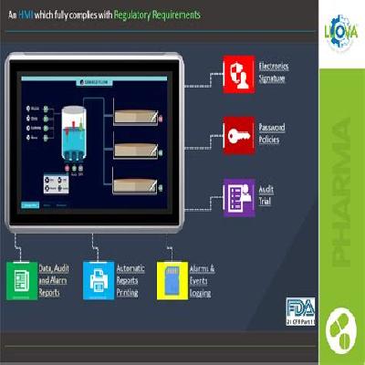 US FDA 21 CFR Part 11 Compliant SCADA
