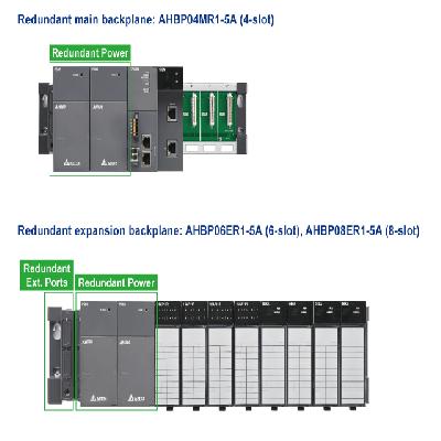 AH Series Redundant CPU PLC