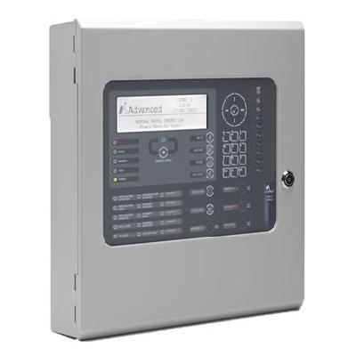Axis Cantrol Panel