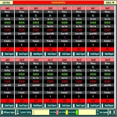 Creep Laboratory Data Reporting Software