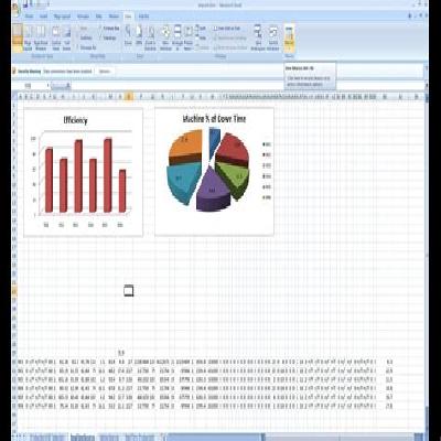 Efficiency And Production Reporting System and Production Management System