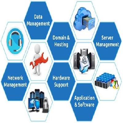 Service And Support Solutions