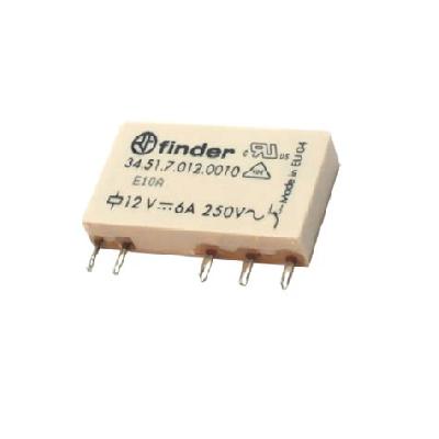 Finder Relay Emr