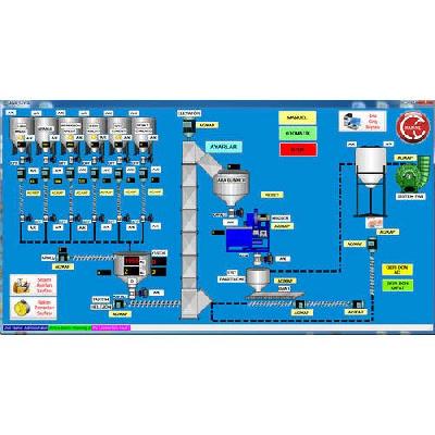 SCADA System