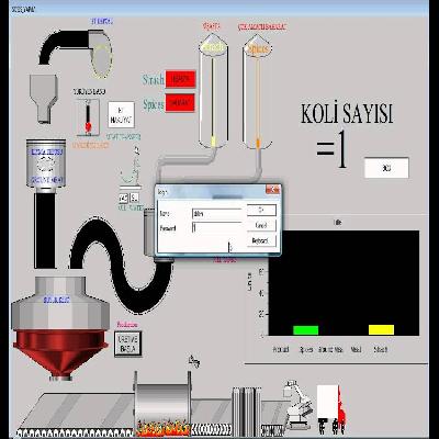 Omron SCADA System