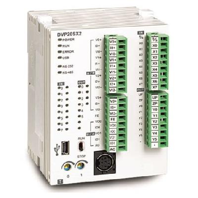 Extension Module for Series