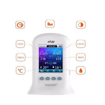 AQM-11 Air Quality Monitor Pollution Meter