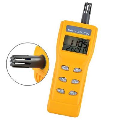 Carbon Dioxide Meter