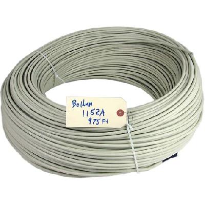 Belden CATV Cables