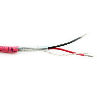 Belden Control Cables