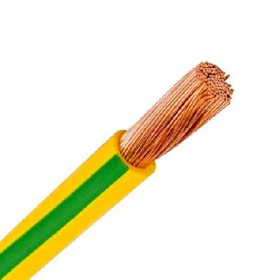 LAPP Cables