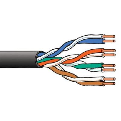 YJ72682 Belden Cable