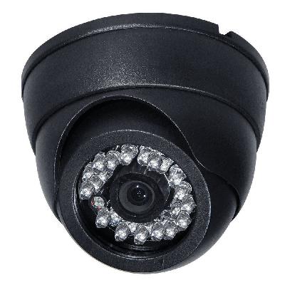HD CCTV Camera