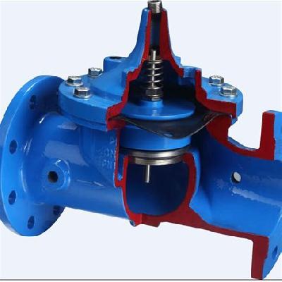 Industrial Valves